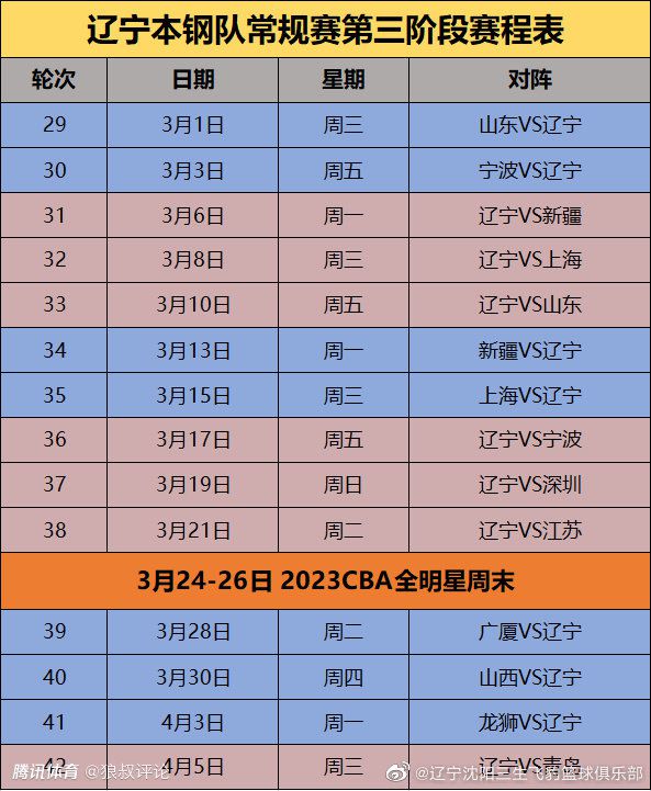 官方：沙特联将每场比赛大名单扩增至25人下赛季可报10名外援沙特足协官方宣布，沙特足协和沙特职业联赛决定将沙特联一线队名单中的注册球员数量修改为25名球员。